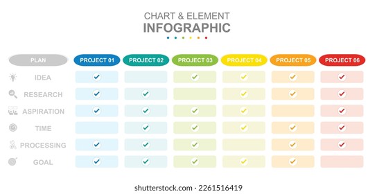 
Plantilla de negocio de infografía. 6 Pasos Diagrama de comparación de tabla de proyecto moderna con lista de comprobación. Presentación conceptual.