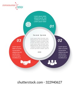 Infografische Geschäftsvorlage für Projekt oder Präsentation mit drei Segmenten. Vektorgrafik kann für Webdesign, Workflow- oder Grafiklayout, Diagramm, Bildung, Bildungs-