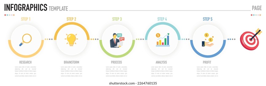 La plantilla de negocio de infografía como vector tiene 5 pasos incluyendo investigación, lluvia de ideas, proceso, análisis y ganancia de beneficios y objetivos, con forma de círculo colorido para la presentación, fondo blanco, iconos