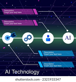 Infographic business timeline process chart template. AI(Artificial Intelligence) technology infographics and cyber space 4 step on deep blue background. Cyber punk style. Star vector.