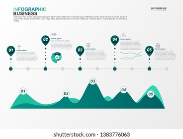infographic business timeline. workflow progress diagram in vector with flat design. Dashboard or milestone presentation for company. premium business timeline template