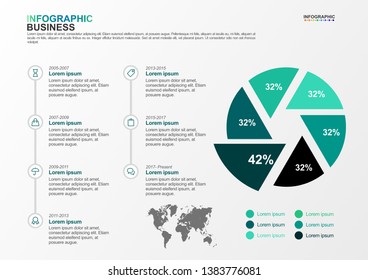 infographic business timeline. workflow progress diagram in vector with flat design. Dashboard or milestone presentation for company. premium business timeline template