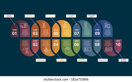 Infographic Business Training template. Icons in different colors. Include Online Training, Consulting, Potencial, Career Advancement and others.