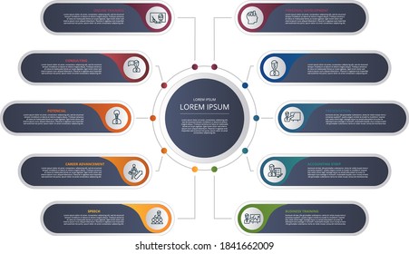 Infographic Business Training template. Icons in different colors. Include Online Training, Consulting, Potencial, Career Advancement and others.