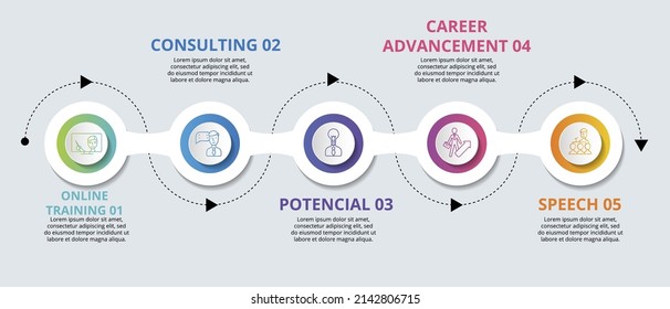Infographic Business Training template. Icons in different colors. Include Online Training, Consulting, Potencial, Career Advancement and others.