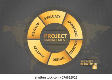 infographic bussiness 