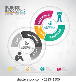 Infografik-Geschäft