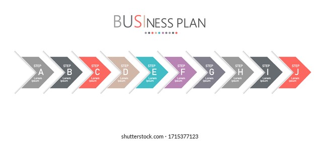 infographic can be used for process, presentations, layout, banner,info graph There are 10 steps or layers vector illustration