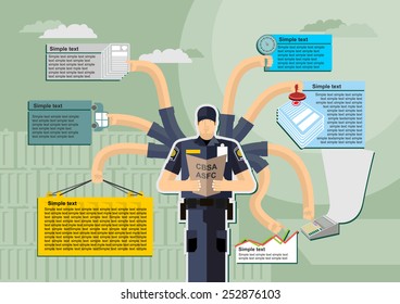 infographic Canada Border Services Agency (CBSA) .Kntejner, weigh, report. Working time. Man in uniform.