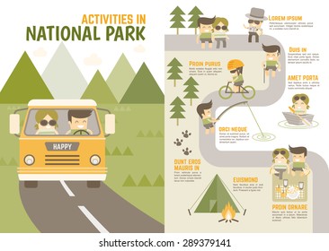 Infographic Cartoon Character About Things To Do In National Park