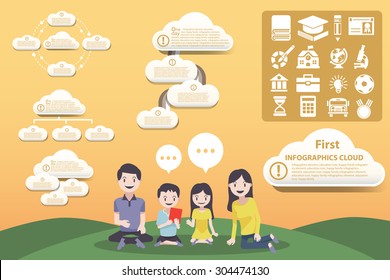 infographic cartoon family and Education Layout study options for the whole family