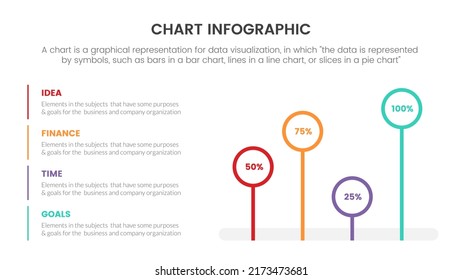 concepto de gráfico de infografía para presentación de diapositivas con una lista de 4 puntos y forma de círculo para porcentaje o porcentaje