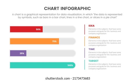 Infografik-Konzept für Diavorstellung mit 4-Punkt-Liste und horizontaler Leiste und Informationen über die richtigen Prozentdaten oder Prozentangaben