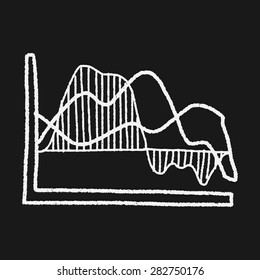 infographic chart doodle drawing