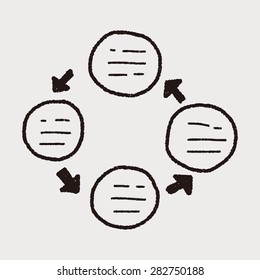 infographic chart doodle drawing