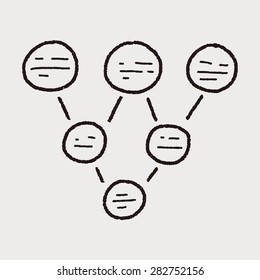 infographic chart doodle drawing