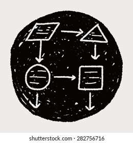 infographic chart doodle drawing