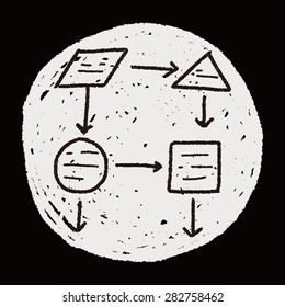 infographic chart doodle drawing