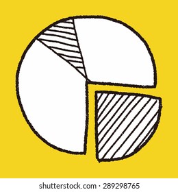 infographic chart doodle drawing