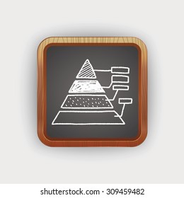 infographic chart doodle drawing