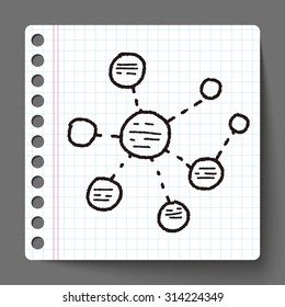 infographic chart doodle drawing