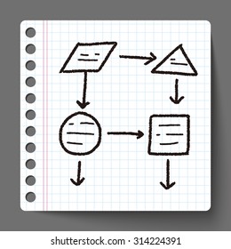 infographic chart doodle drawing