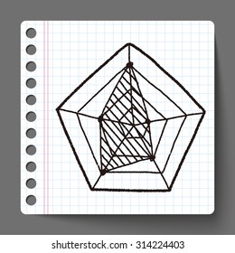 infographic chart doodle drawing