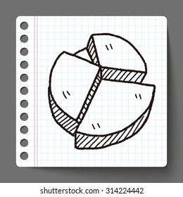infographic chart doodle drawing
