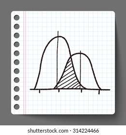 infographic chart doodle drawing