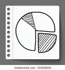 infographic chart doodle drawing