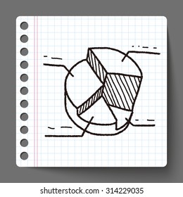 infographic chart doodle drawing