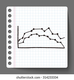 infographic chart doodle drawing