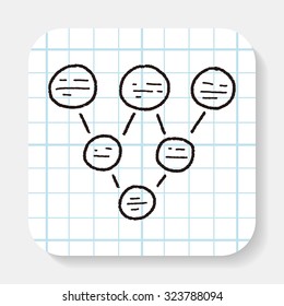 infographic chart doodle drawing