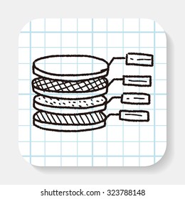 infographic chart doodle drawing