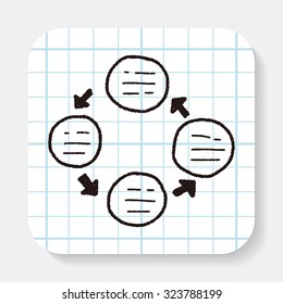 infographic chart doodle drawing