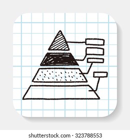 infographic chart doodle drawing
