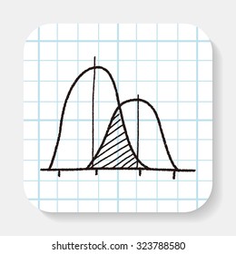 infographic chart doodle drawing