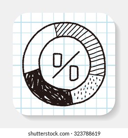 infographic chart doodle drawing