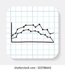 infographic chart doodle drawing