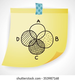 infographic chart doodle drawing