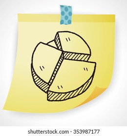 infographic chart doodle drawing