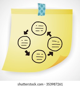 infographic chart doodle drawing