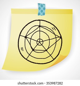 infographic chart doodle drawing
