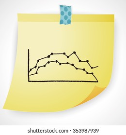 infographic chart doodle drawing