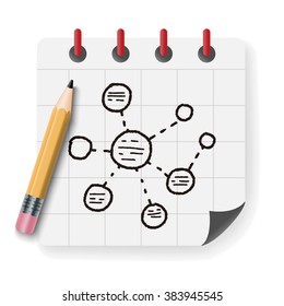 infographic chart doodle drawing