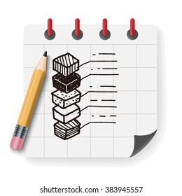 infographic chart doodle drawing