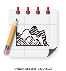 infographic chart doodle drawing