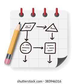 infographic chart doodle drawing