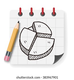 infographic chart doodle drawing