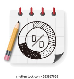 infographic chart doodle drawing